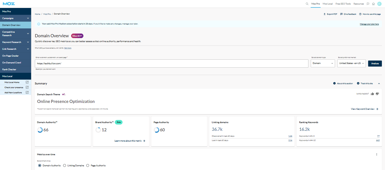 moz group buy tool