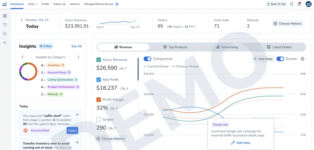 amazon-tools-group-buy